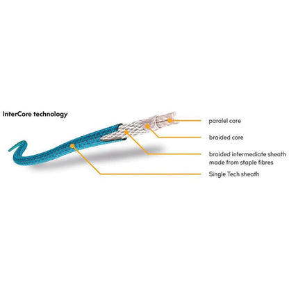 Singing Rock KATA 9.7MM Intercore Rope