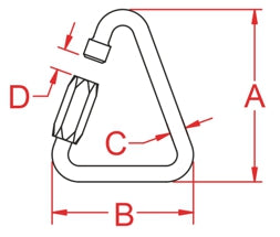 Kong Triangle Quicklink